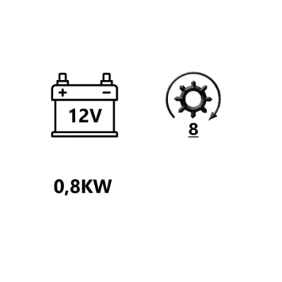 Rozrusznik silnika NISSAN H20 OLD
