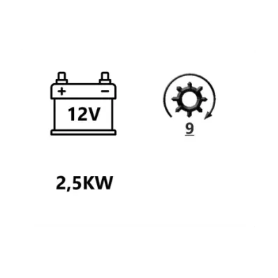 Rozrusznik silnika NISSAN TD27 (12V/2.5KW)