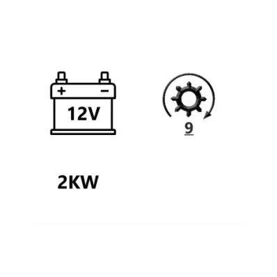 Rozrusznik silnika NISSAN QD32 (12V/2KW)