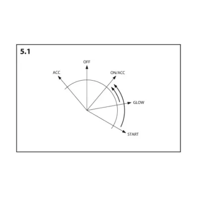 Stacyjka z kluczykiem JUNGHEINRICH - 10 PINÓW