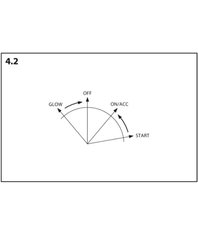 Stacyjka z kluczykiem HANGCHA (HC) - spalinowe