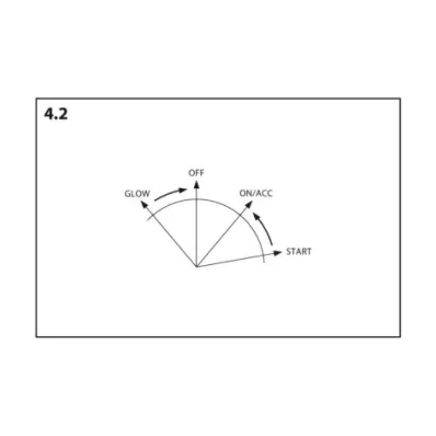 Stacyjka z kluczykiem HANGCHA (HC) - spalinowe