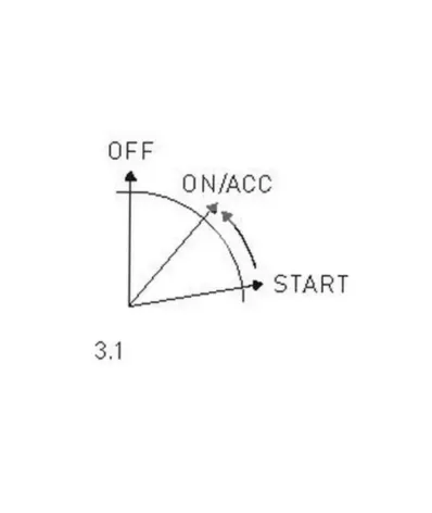 Stacyjka z kluczykiem LINDE - 7 PIN