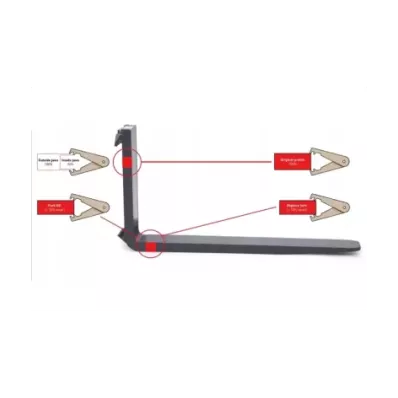 PRZYMIAR DO POMIARU ZUŻYCIA WIDEŁ