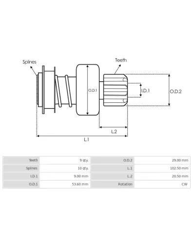 Bendiks (zębatka) rozrusznika silnika TOYOTA 4Y - wózek widłowy -5