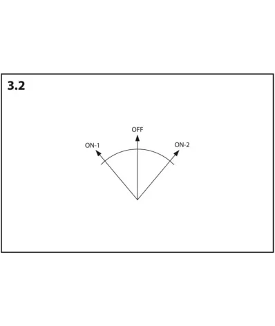 Stacyjka z kluczykiem GENIE  - 6 PINÓW - podnośnik nożycowy, koszowy -1