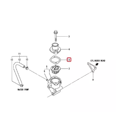 Uszczelka termostatu silnika MITSUBISHI S3L