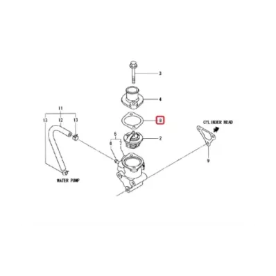 Uszczelka termostatu silnika MITSUBISHI S3L