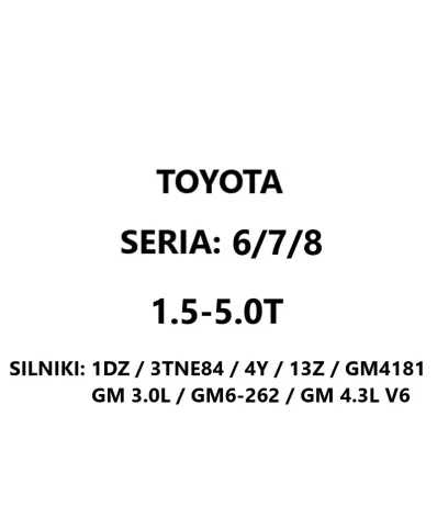 Filtr powietrza TOYOTA SERIA: 6/7/8