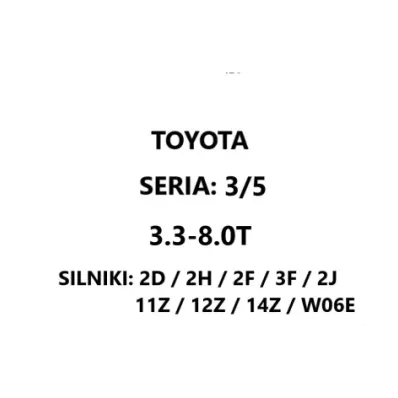 Filtr powietrza TOYOTA SERIA: 3/5